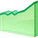 ProfitPLUS