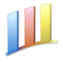 Dacris Benchmarks
