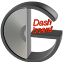 Guruji Dashboard
