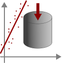 RocData