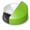 Logstatic Log Analyzer