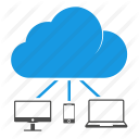 tdeviceservice Activator iCloud Vr1.0.3
