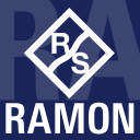 R&S EM100