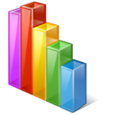 Free Histogram Maker