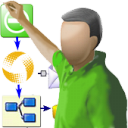 Altiris Workflow Designer
