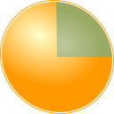 Fanurio