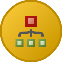 Cyotek Sitemap Creator