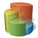 Elim Payroll (Enterprise) - Noahs Ark