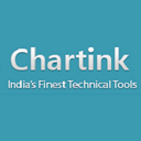 Live Technical Analysis Charts Screener Research Price