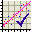 LineFit Analysis
