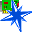 QuadView