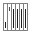S5 / S7 for Windows®