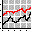Stock Calculator