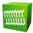 ADME Boxes