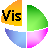 MD Visual
