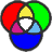 RGB Digital Online Prints