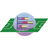 ForCoach Statistics