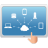 Panda Cloud Systems Management