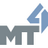Karoll MetaTrader