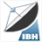 IBH GSM-A8 Control