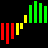 TC2000 v19