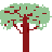 SysTree++