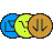 SiteAdvisor for Internet Explorer