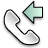 Comcast Universal Caller ID