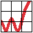 Application AHF Viewer ecosine active sync