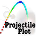 ProjectilePlot