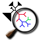 Dendroscope