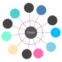 Org Chart Designer Pro