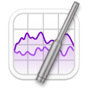 SoundID Reference Measure