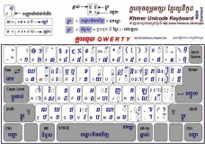 khmer keyboard layout for mac