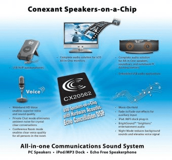conexant hd audio driver silent install