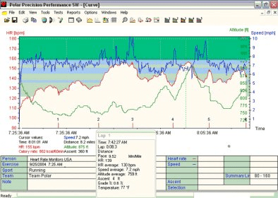 polar precision performance sw 4.0 software