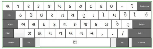 Gopika Gujarati Font Keyboard Layout