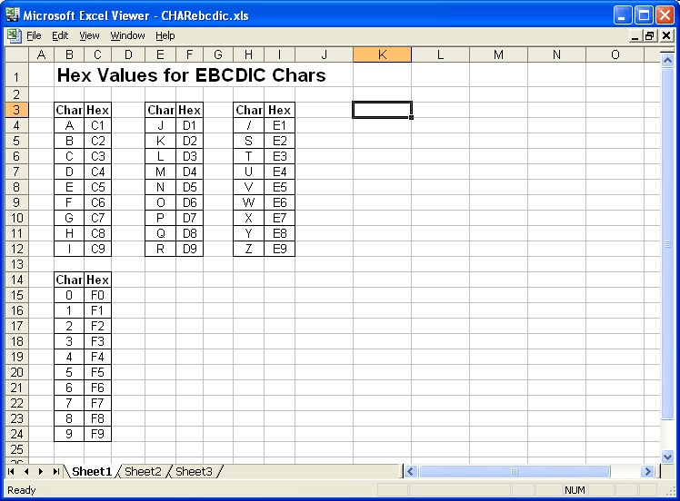 Free microsoft excel viewer for mac