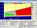 Retirement Savings Planner Software Informer: version 2003.9 information