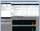 Network usage