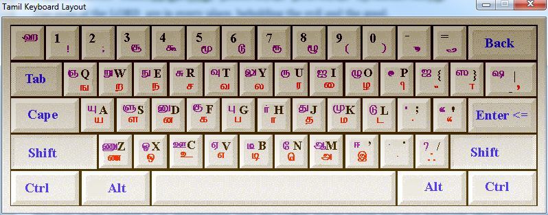 tamil typewriter keyboard layout free download