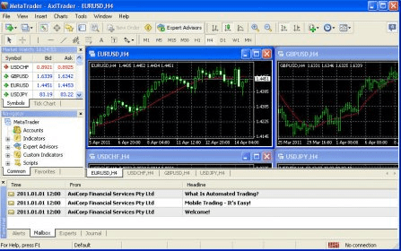 axitrader mt4 download for mac