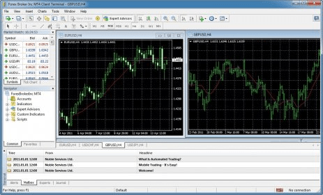 Forex client terminal