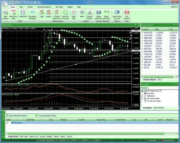 Db forex card