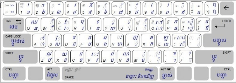 Khmer Unicode Typing - wide 1