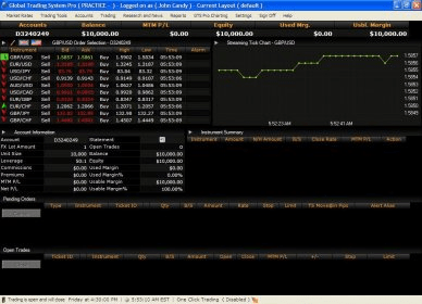 Global trading systems pro