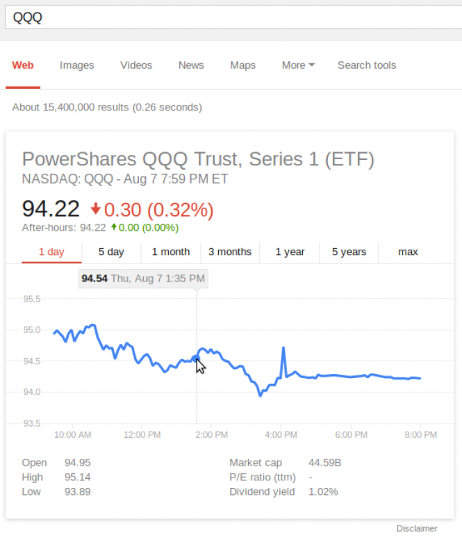 Easily access the stocks infrormation at Google