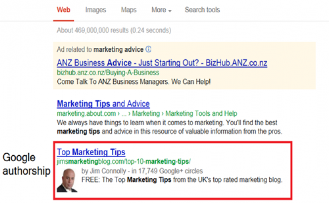 Google Authorship