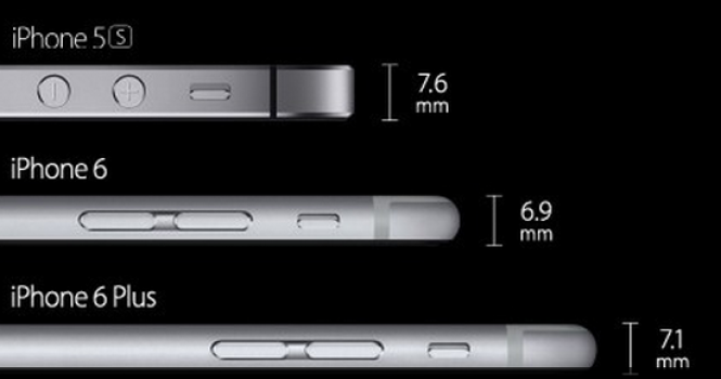 Comparing the sizes of the iPhone 6 and the iPhone 6 Plus