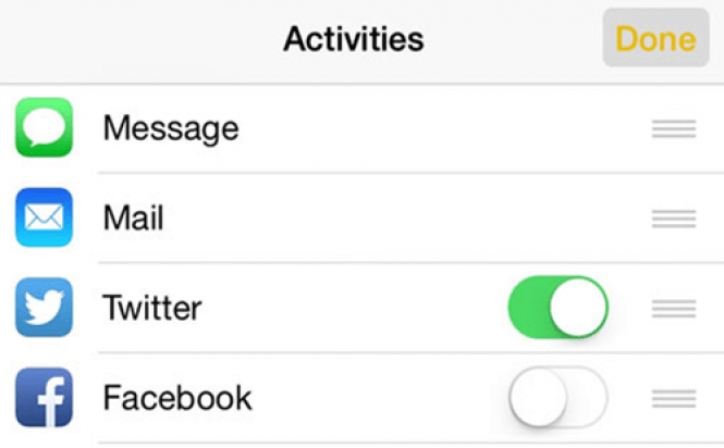 Custom Sharing